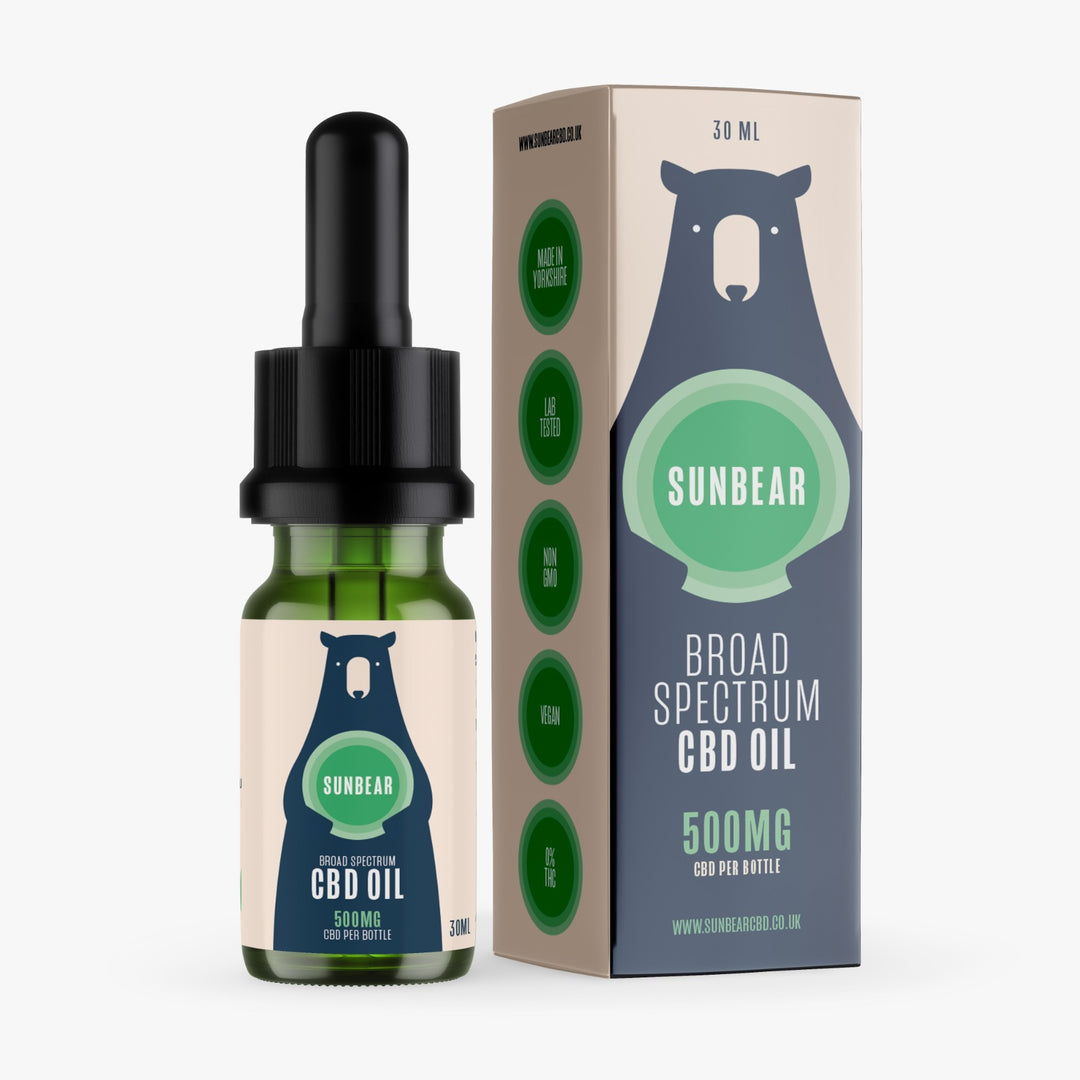 All Products  SunBear CBD – Sun Bear CBD